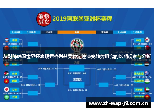 从对阵韩国世界杯表现看格列兹曼稳定性演变趋势研究的长期观察与分析 从对阵韩国世界杯表现看格列兹曼稳定性演变趋势研究的长期观察与分析